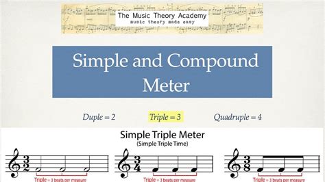 what is a meter in music and why does it matter to songwriters