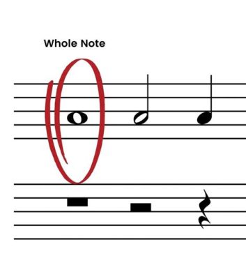 What Is a Whole Note in Music: Its Essence and Enigma